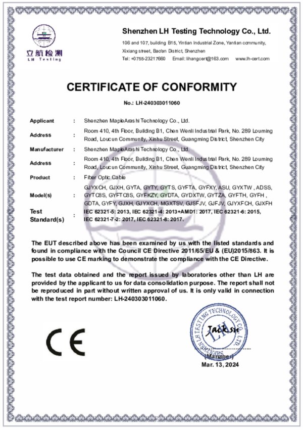 Compliance document - Fiber Optic Cable