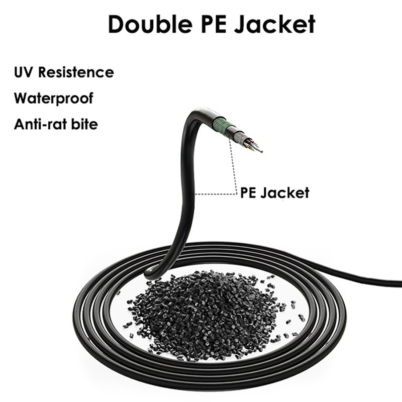Outdoor fiber optic cable planning for telecom and ISP routes