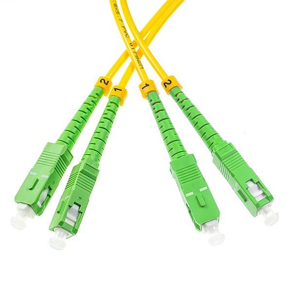 SC connector structure